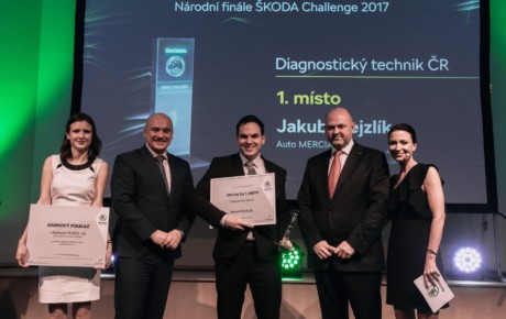 Ohlédnutí za velmi úspěšnou ŠKODA Challenge ČR 2017